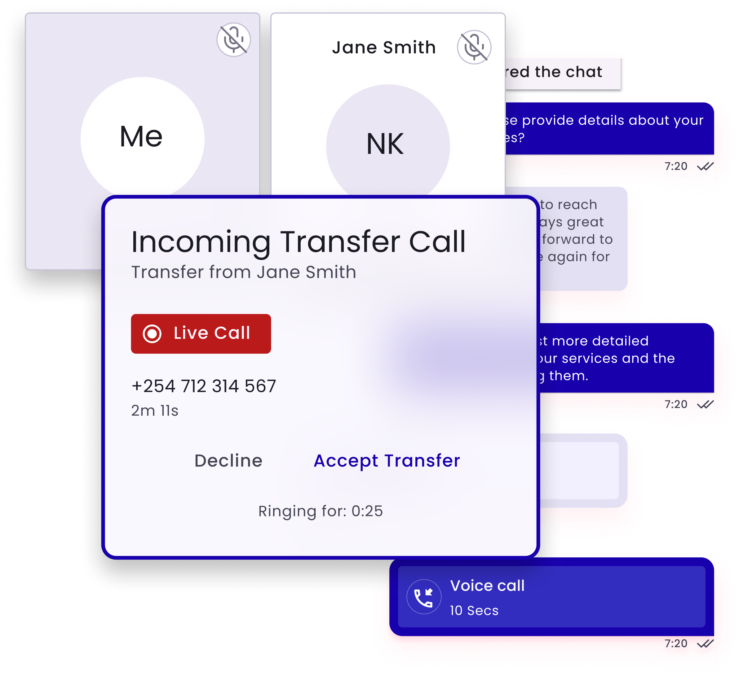 Who is NenaCall For illustration